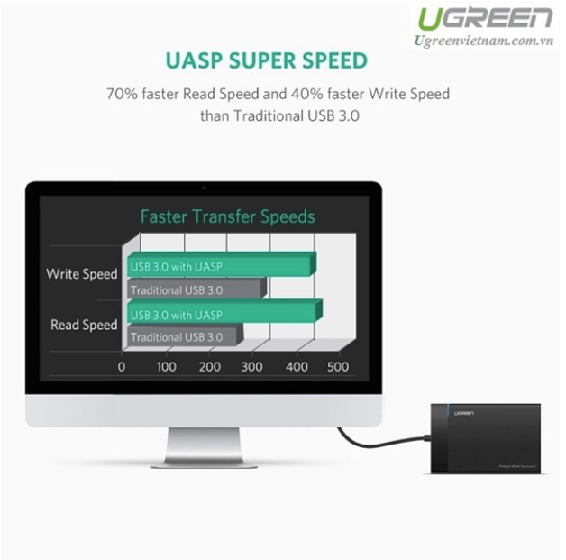 Hộp đựng ổ cứng 2,5 inch USB 3.0 chính hãng Ugreen 30847 cao cấp